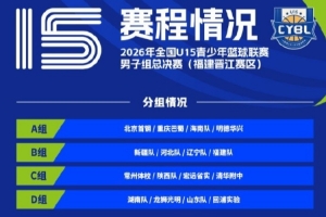 赛程公布｜2026年全国U15青少年篮球联赛 男子组总决赛
