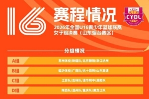 赛程公布｜2026年全国U16青少年篮球联赛 女子组决赛