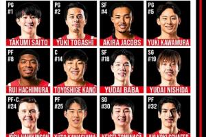 日本男篮热身赛战韩国男篮大名单：八村塁、河村勇辉归队