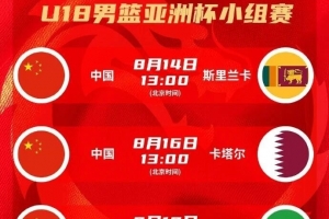 青训追踪｜陈昱休、王子超入选中国U18男篮