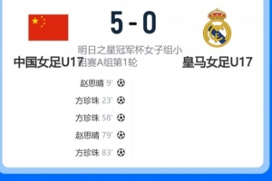 U17女足5-0皇马女足U17，马晓旭：我们比对手踢得好些是正常的