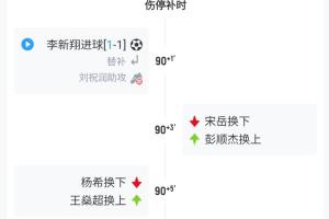又见“腿震荡”？宋岳大腿拉伤，英博常规名额用尽启用脑震荡换人