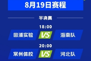 赛程公布｜2026年全国U15青少年篮球联赛 男子组总决赛 半决赛