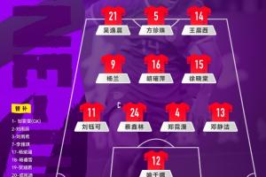 因天气原因，U17女足vs阿森纳女足比赛推迟15分钟开球