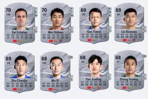 FC27中国球员评分：塞鸟、韦世豪70分最高，3人69分，王钰栋65