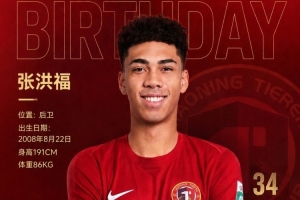 祝张洪福生日快乐！
