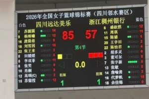 全国女篮锦标赛第八日综述：四强出炉 四川/江苏/山东/北京晋级