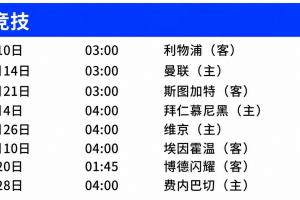 马竞欧冠赛程：首轮客战利物浦、次轮主场对曼联第四轮主场战拜仁