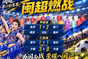 闽超本轮综述：厦门2-1泉州豪取三连胜 漳州点球大战不敌南平