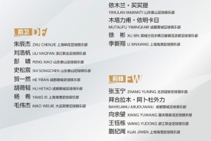 9月14日中国国家男子足球亚运队从大连启程，飞赴日本参加亚运会