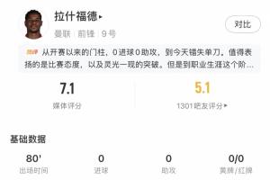 灵光一闪+错失扳平！拉什福德牛尾巴过人被解围，2-3时单刀被扑