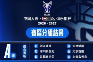 第三届CBA俱乐部杯赛区出炉香港金牛将到海南琼海参赛✈️