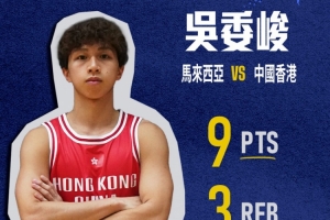 香港金牛球员吴委峻亮相亚运三人篮球 首战轰9分&3记两分球
