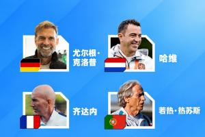 欧国联明日开赛！多位名帅迎首秀，克洛普vs哈维！齐达内出山首战