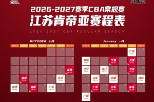 江苏男篮新季继续采用南通体育会展中心和丹阳市体育馆双主场模式