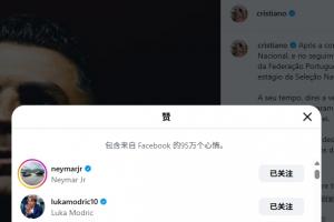 C罗自宣退出集训动态：内马尔、莫德里奇点赞，目前已超700万点赞