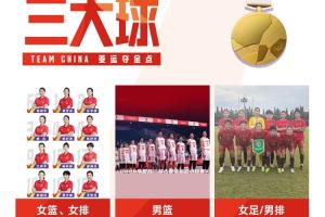 三大球夺金前瞻唯独漏男足？人民日报回应：小伙子们好样的！加油