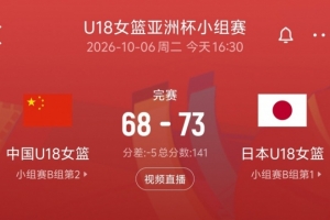 落后对手！中国U18女篮此役抢到13个前场篮板 日本U18女篮16个