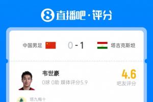 染红离场！韦世豪本场仅获5.9分全场最低，被吧友打出4.6的评分