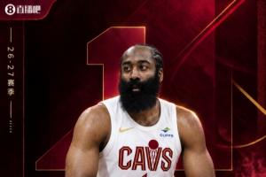 『吧友评选』NBA新赛季No.19球星：詹姆斯·哈登