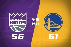 半场战报-勇士61-56国王 伦德博格20+8 库里8分 阿卡夫16+5