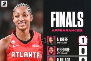 扎心！三年级里斯打总决赛乔治+利拉德+大帝+华子至今无缘