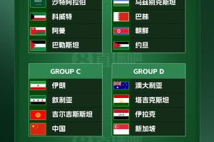 北青：国足亚洲杯小组赛均黄金收视时段21:30开球，对球迷较友好